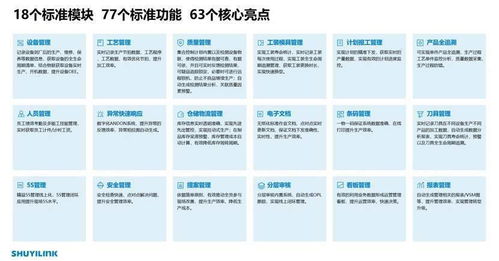 數益工聯完成億元級別A輪融資，推動離散制造業數字化標準化交付