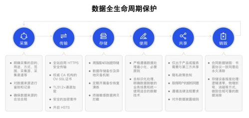行業(yè)唯一殊榮 法大大斬獲數(shù)字可信服務金牌獎，引領(lǐng)數(shù)字內(nèi)容制作服務新標桿