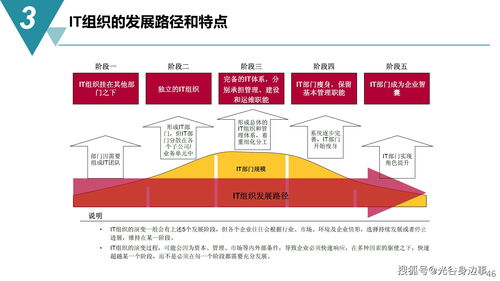 智能制造數字化工廠建設規劃方案 數字內容制作服務的核心作用