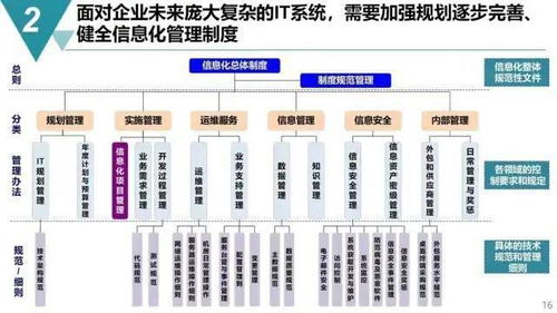 未來工廠規劃 融合精益運營與數字內容制作服務的變革之路